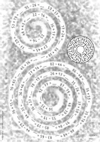 Vorschau - Unterrichtsreihen - Plus Minus bis 100, rechnen in Spiralen ZE±ZE mit ZÜ (± Lehrgang Zahlenraum 100, Stufe 8f/8) - Seite 2