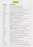 Vorschau - Arbeitsblätter - Ohr und Gehör Aufbau, Funktion, Lärm und Schutzmaßnahmen Prüfungsvorbereitung mit Lösungen Klasse 3 & Klasse 4 - Seite 2