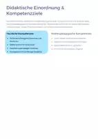Vorschau - Unterrichtsreihen - Social Media & Kunst – Ästhetik, Inszenierung und Wirkung - Seite 2