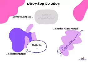 Aperçu - Présentation / Support pour le tableau - Rituel Humeur - Page 3
