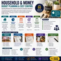 Vorschau - Unterrichtsreihen - Household Budgeting & Money Management | Financial Literacy for Everyday Life - Deckblatt
