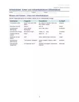 Vorschau - Arbeitsblätter - Adverbialsätze bestimmen & bilden – Arbeitsblatt mit Lösungen | Deutsch 8. Klasse Gymnasium - Deckblatt
