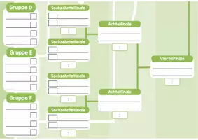 Vorschau - Spiele - WM 2026 - Spielplan und Tippspiel - Seite 3