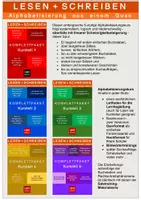 Vorschau - Anderer Materialtyp - Einführung in die Materialserie Satztraining Stufen 1-5 - Seite 3