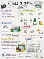 Vorschau - Arbeitsblätter - Picture Description Merkblatt und Übungsblätter - Seite 1