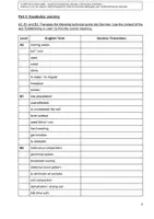 Vorschau - Unterrichtsreihen - Englisch für Gärtner: Lawns – From Site Preparation to First Cut - Seite 3