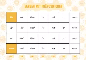 Vorschau - Spiele - Verben mit Präpositionen - Brettspiel (A2 / B1) - Deckblatt