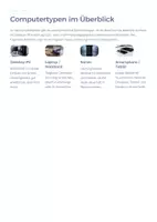 Vorschau - Unterrichtsreihen - IT-Grundlagen – Hardware, Software & Systeme einfach erklärt | Komplette Unterrichtsreihe für Berufsschule & Informatik - Seite 3