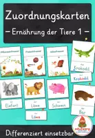 Vorschau - Stationenlernen - Ernährung der Tiere – Zuordnungskarten Pflanzenfresser, Fleischfresser & Allesfresser 1 | 30 Tiere | differenziert Kita bis Klasse 2 | DaZ - Deckblatt