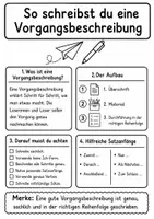 Vorschau - Arbeitsblätter - Vorgangsbeschreibung Klasse 3 | Papierflieger - Seite 1
