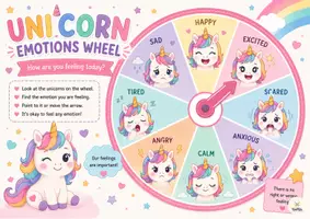 Vista previa - Juegos / Gamificación - Recurso montessori GRATUITO para aprender las EMOCIONES en INGLÉS | Unicorn Emotions Wheel! - página 1
