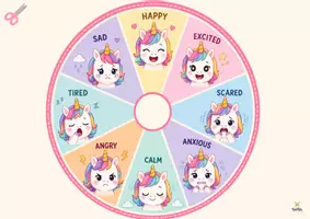 Vista previa - Juegos / Gamificación - Recurso montessori GRATUITO para aprender las EMOCIONES en INGLÉS | Unicorn Emotions Wheel! - página 2