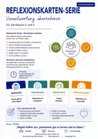 Vorschau - Bildkarten - Reflexionskarten Regelverstöße (Classroom Management) - Deckblatt