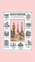 Vorschau - Arbeitsblätter - Rahmen zur Einordnung von Architektur Epochen - Deckblatt