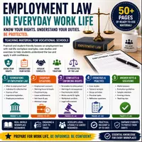 Vorschau - Unterrichtsreihen - Employment Law for Everyday Work Life | Rights, Responsibilities & Workplace Scenarios - Deckblatt