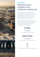 Vorschau - Unterrichtsreihen - Logistik verstehen – Warenfluss & Lieferketten einfach erklärt - Seite 3