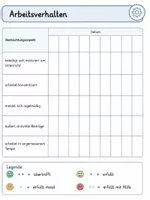 Vorschau - Anderer Materialtyp - Beobachtungsbogen_4_Seiten - Seite 1