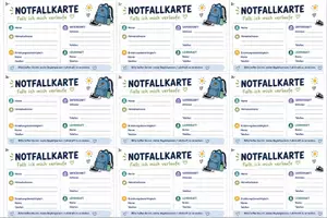 Vorschau - Anderer Materialtyp - Notfallkarte für die Klassenfahrt - Deckblatt