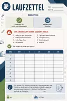 Vorschau - Anderer Materialtyp - Laufzettel Schülerverhalten - Deckblatt