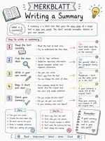 Vorschau - Arbeitsblätter - Summary Writing Merkblatt und Übungsblatt - Seite 1
