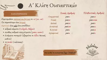 Προεπισκόπηση - Παρουσιάσεις - Λατινικά: Αναλυτική Παρουσίαση της Γραμματικής - Σελίδα 3