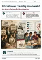 Vorschau - Arbeitsblätter - Internationaler Frauentag einfach erklärt - Deckblatt