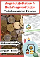 Vorschau - Arbeitsblätter - Angebotsinflation & Nachfrageinflation Unterrichtsmaterial - Deckblatt