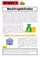 Vorschau - Arbeitsblätter - Arten von Inflation: Nachfrageinflation, Angebotsinflation, schleichende Inflation, Hyperinflation - Seite 2