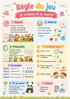 Aperçu - Jeux - Jeu de quantité "Nourri les animaux" - Page de couverture