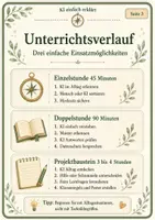Vorschau - Stundenentwürfe - Künstliche Intelligenz einfach erklärt Arbeitsblätter und Poster für Grundschule Klasse 3 und 4 - Seite 2