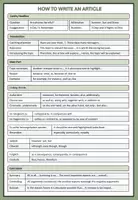 Vorschau - Poster - How to Write an Article (Overview + Feedback Sheet) - Seite 2