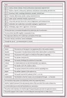 Vorschau - Poster - How to Write a Speech Analysis (Overview + Feedback Sheet) - Seite 3