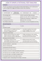 Vorschau - Poster - How to Write a Fictional Text Analysis (Overview + Feedback Sheet) - Seite 1