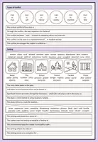 Vorschau - Poster - How to Write a Fictional Text Analysis (Overview + Feedback Sheet) - Seite 3