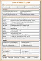 Vorschau - Poster - How to Write A Letter (Overview + Feedback Sheet) - Seite 1