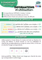 Aperçu - Jeux - À chaque mot son image – Lecture, décodage et correspondance des écritures (GS-CP) - Page 1