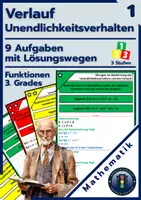 Vorschau - Arbeitsblätter - Unendlichkeitsverhalten und Verlauf | Aufgaben + Lösungen - Deckblatt
