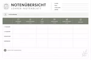 Vorschau - Anderer Materialtyp - Notenübersicht - Seite 3
