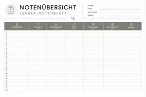 Vorschau - Anderer Materialtyp - Notenübersicht - Seite 2