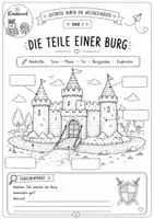 Vorschau - Stundenentwürfe - Ritter und Burgen-Arbeitsheft zum Mittelalter | Sachunterricht Klasse 3-4 | Zeitreise durch die Weltgeschichte mit Labbook, Quiz&Urkunde - Seite 3