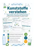 Vorschau - Arbeitsblätter - Kunststoffe verstehen – Organische Chemie, Recycling & Polymerisation | Arbeitsblätter mit Lösungen - Deckblatt