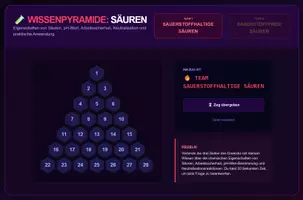 Vorschau - Spiele - Wissenpyramide - Säuren - Seite 1