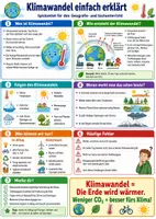 Vorschau - Poster - Klimawandel einfach erklärt – Spickzettel | Erdkunde - Deckblatt