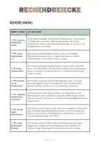 Vorschau - Stundenentwürfe - Materialpaket: Rechendreiecke - Unterrichtsreihe, UB-Stunde und Material - Seite 2