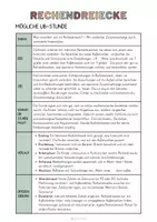 Vorschau - Stundenentwürfe - Materialpaket: Rechendreiecke - Unterrichtsreihe, UB-Stunde und Material - Seite 3