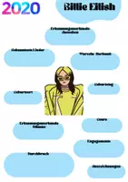 Vorschau - Arbeitsblätter - Musiker/innen aus den 2020ern: Billie Eilish - Seite 2