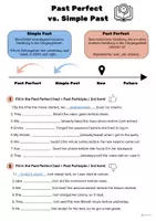 Vorschau - Arbeitsblätter - Past Perfect vs. Simple Past - Seite 1