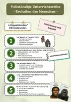 Vorschau - Unterrichtsreihen - Vollständige Unterrichtsreihe: Evolution des Menschen - Deckblatt