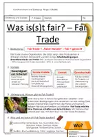 Vorschau - Arbeitsblätter - Fair Trade - Einkauf - Ernährung und Soziales - ES - Seite 3