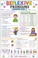 Vorschau - Arbeitsblätter - Reflexive Pronouns Merkblatt und Übungsblatt - Seite 1